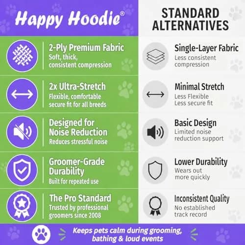 ZONI PETS Happy Hoodie The Original Dog & Cat Calming Band for Noise & Anxiety Relief | Stress-Reducing, Gentle Compression thumbnail 5