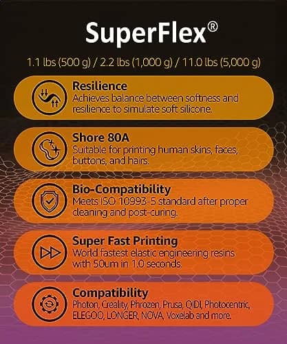 3DMaterials SuperFlex Flexible Rubber Resin 5000g (11 lb) | ISO 10993-5 Tested for 3D Printing thumbnail 2