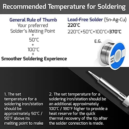 WEP 927-IV Soldering Station Kit High-Power 110W | Space-Saving, Precise & USA-Imported (110-127V) thumbnail 9