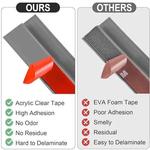 MYFAMIREA Gray PVC Floor Transition Strip 3.05 m (10 ft) | Self-Adhesive Edging Trim for Doorways Under 5 mm Height thumbnail 4