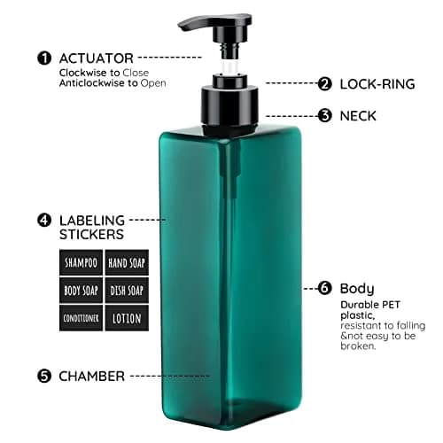 Segbeauty 3-Piece 500ml Pump Dispenser Set | Leak-Proof & Refillable for Bathroom & Travel thumbnail 3