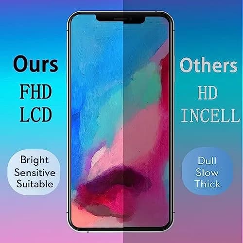 SIMDOG Incell Screen Replacement Kit for iPhone 12/12 Pro 6.1" | Original Brightness & Touch thumbnail 5