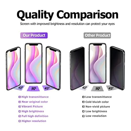 SIMDOG Incell Screen Replacement Kit for iPhone 12/12 Pro 6.1" | Original Brightness & Touch thumbnail 7