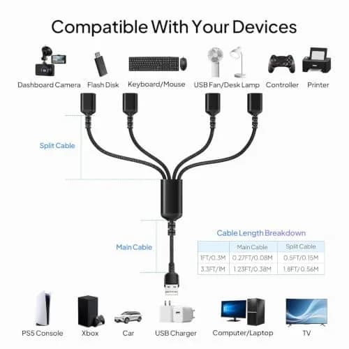 Elebase USB Splitter Cable 1m (3.3ft) Black | Connect 4 Devices Instantly thumbnail 7