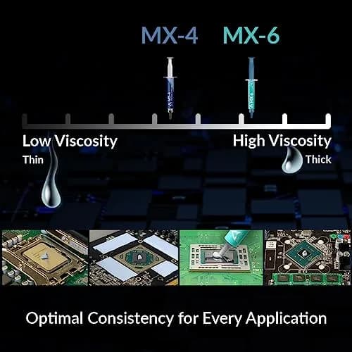 ARCTIC MX-6 Thermal Paste 8 g | Ultimate Performance for CPU, GPU, Laptops thumbnail 2
