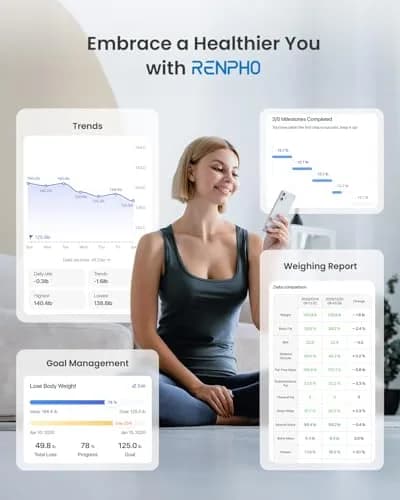 RENPHO Smart Scale for Body Weight, BMI & Body Fat, 13 Metrics, Marble | 400 lbs Capacity thumbnail 5