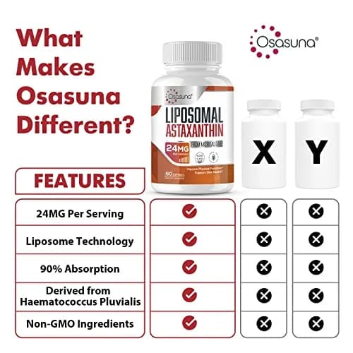 Osasuna Liposomal Astaxanthin Supplement 24MG | Maximum Absorption, Antioxidant Power, Non-GMO & Gluten Free thumbnail 3