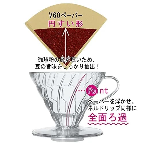 HARIO V60 Heat-resistant Glass Pour Over Coffee Dripper 600ml (0.6L) | Brew Coffee with Clarity thumbnail 3