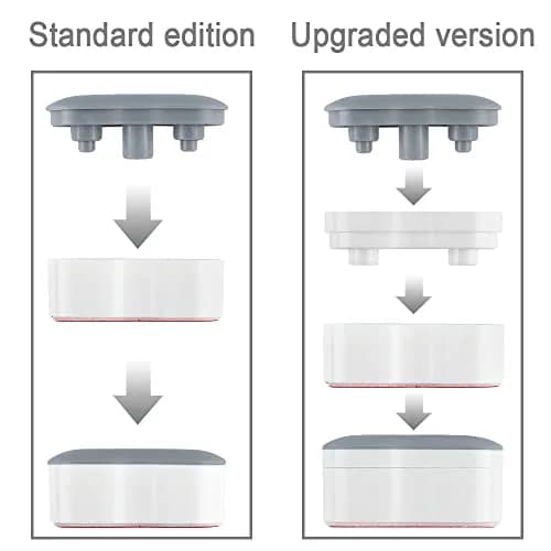 Maylanny Toilet Seat Bumpers - Universal Buffer with 2 Heights | Cushion & Noise Reduction thumbnail 5