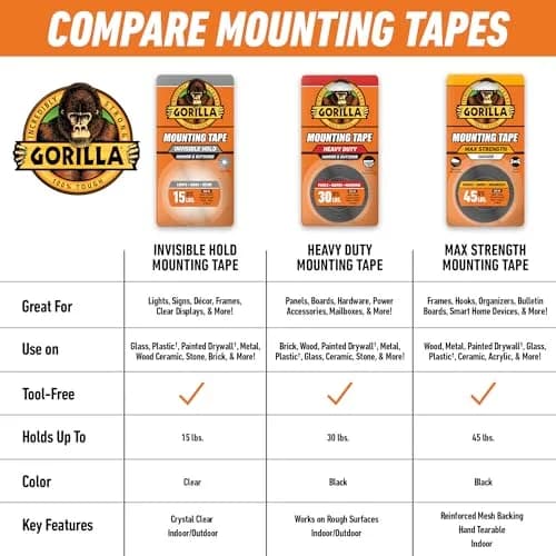 GORILLA Invisible Hold Mounting Tape 1" x 150" Clear 2-Pack | Strong Permanent Bond for Indoor/Outdoor Use thumbnail 9