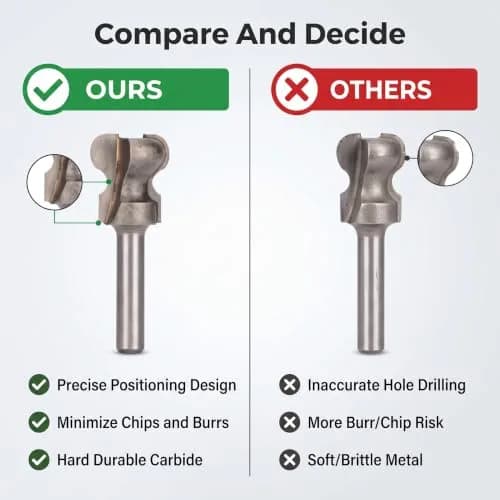 Walfront Finger Pull Bit 1/4in Round Shank Carbide Center Point Drill Bit for Drawer Pull, Cork Wood Hardwood Veneer, Slotting & Keyholes thumbnail 4