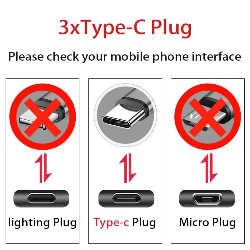 GELRHONR USB C Splitter Cable,3-in-1 Nylon Braided,3.9FT,Fast Charge 5A,Compatible with Android & More thumbnail 3
