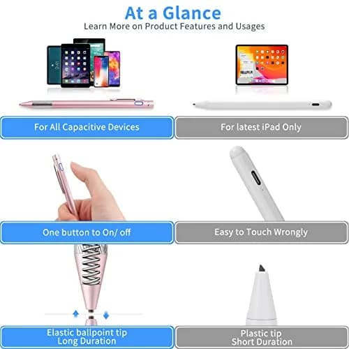 Minilabo Stylus for Lenovo Chromebook Duet 3/5/11 Pen, Pink | Precise Active Stylus with Fine Tip thumbnail 6