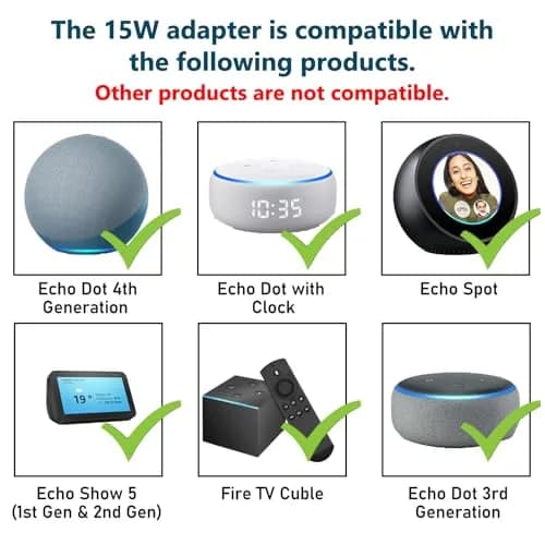 ZTTXL 15W Power Adapter for Echo, Dot 3rd & 4th Gen, Show 5, Spot, Fire TV Cube | 12V 1.25A 15W AC Power Cord thumbnail 2