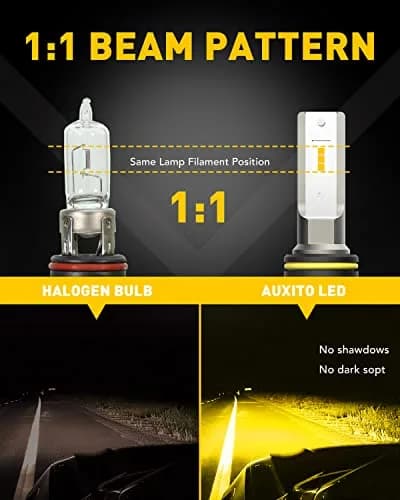 AUXITO 9145 LED Fog Light Bulbs H10 6000LM 3000K Amber Yellow 2-Pack | Brighter Than Halogen thumbnail 4