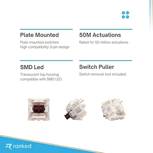 Ranked Gateron ks-9 Key Switches for Mechanical Gaming Keyboards | Plate Mounted (Gateron Brown, 90 Pcs) thumbnail 7