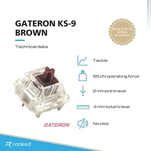 Ranked Gateron ks-9 Key Switches for Mechanical Gaming Keyboards | Plate Mounted (Gateron Brown, 90 Pcs) thumbnail 2