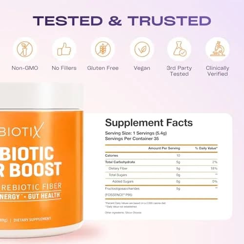 GOBIOTIX Fiber Supplement Powder with Prebiotics for Digestive & GLP-1 Support, 2 Pack, Vegan & Gluten-Free | Gut Health & Debloat thumbnail 6