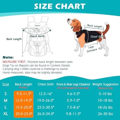 PetBonus Dog Front Carrier Backpack for Small & Medium Dogs | Breathable & Adjustable (14.8"L x 12.1"W x 3.9"H) thumbnail 5