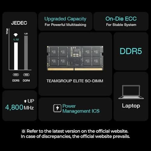 TEAMGROUP Elite DDR5 16GB 4800MHz SO-DIMM Laptop RAM Module | 1.1V Non-ECC Unbuffered 262-Pin thumbnail 3