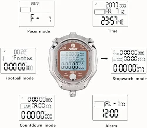 Rolilink Stopwatch Timer, Digital 0.001s Precision, Metal 100 Laps Memory, Coach Sports & Marathon thumbnail 2