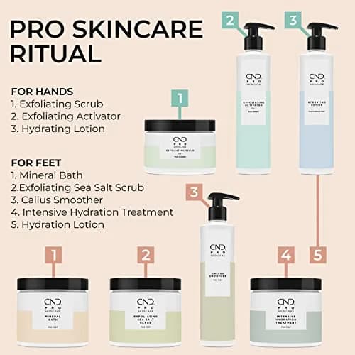 CND Pro Skincare Mineral Bath for Feet, 18 fl oz | Hydrates & Softens Dry Skin thumbnail 5