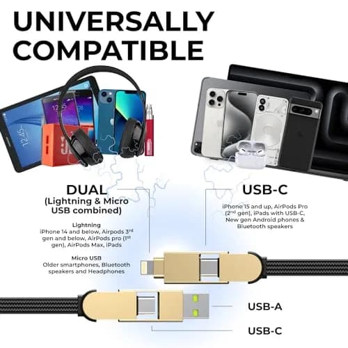 Rolling Square inCharge X Multi Charging Cable 6ft (1.83m) Saturn Gold | 100W Fast Charging, USB-C, Lightning, Micro USB thumbnail 2