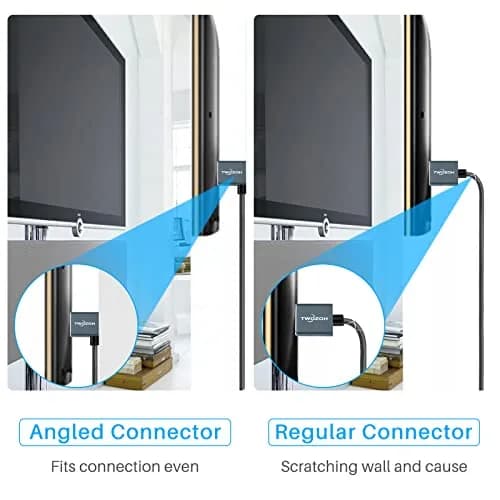 Twozoh Flexible HDMI to HDMI Cable Left Angled 90° 1FT | Supports 4K@60Hz & HDR thumbnail 3