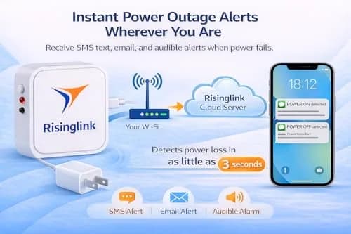 Risinglink WiFi Power Outage Alarm Detector 24/7 | US-Engineered Power Failure & Restoration Alerts thumbnail 3
