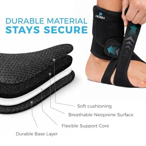 Dosh Right AFO Foot Drop Brace for Walking - Soft Ankle Foot Orthosis 10.16 cm (4 Inches) Length | Consumer Device thumbnail 5