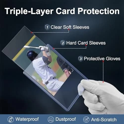 Mlikero 400 Card Sleeves Set: 200 Hard Plastic + 200 Soft Sleeves | Protects Standard 2.5"x3.5" Cards thumbnail 3