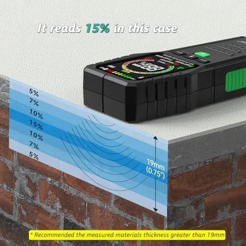 RDINSCOS Pinless Moisture Meter for Walls and Wood | Non-Destructive Detection Up to 19mm Deep thumbnail 5