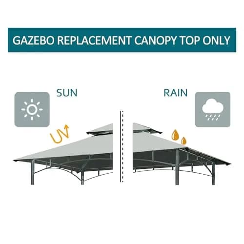Wonwon Grill Gazebo Replacement Canopy Top 5x8 ft | Double Layer Ventilated Cover for Model L-GG001PST-F thumbnail 6