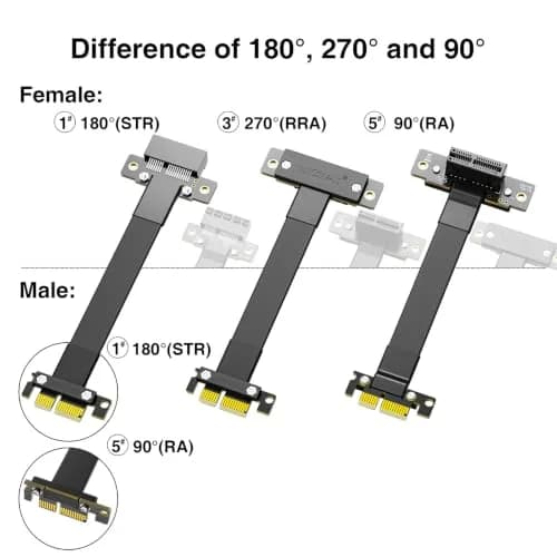 10Gtek PCIe 3.0 x1 Riser Cable 20cm (0.66ft) | Male 90° to Female 90° EMI-Shielded GPU Jumper Cable thumbnail 4