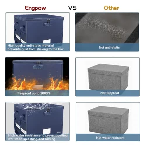 ENGPOW Fireproof Document Box with Lock, Blue, 33L (1.17 cu ft) | SGS Tested to 2000℉ thumbnail 6