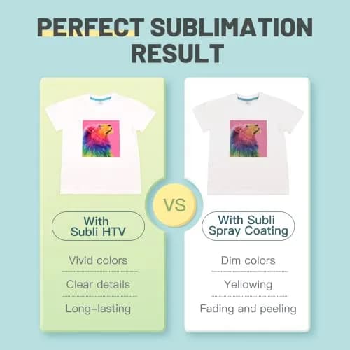 HTVRONT Sublimation HTV Sheets for Cotton Fabric Matte 12x12'' (10 Pack) | Heat Transfer Vinyl for Light Fabric thumbnail 2