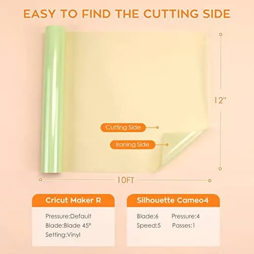 HTVRONT Clear Sublimation HTV for Light Fabric 12" x 10 ft Glossy | Bright, Vivid Colors for Cotton thumbnail 2