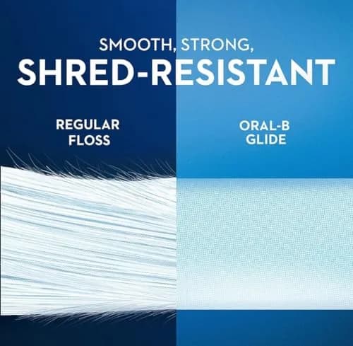 Oral-B Glide All-In-One Dental Floss Mint 866 ft (264 m) | Dermatologist Tested thumbnail 2