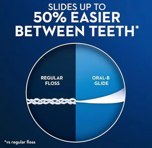 Oral-B Glide All-In-One Dental Floss Mint 866 ft (264 m) | Dermatologist Tested thumbnail 3