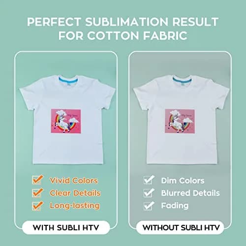 HTVRONT Clear Sublimation HTV Glossy - 12" x 5FT | Vivid Colors for Light Cotton thumbnail 4
