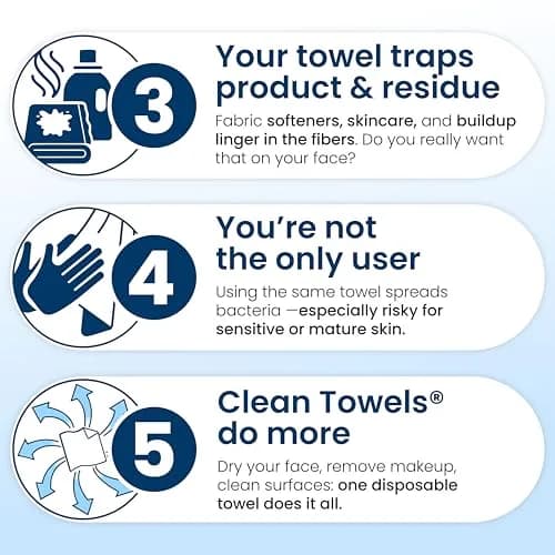 Clean Skin Club Clean Towels XL® Disposable Face Towelettes, 200 Count Value Pack | USDA Biobased Eczema Association Accepted thumbnail 6
