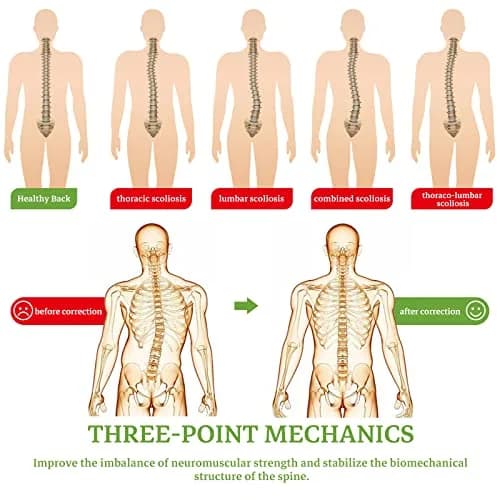 ZHUNPOCT Adjustable Scoliosis Back Brace with Cervical Support | Breathable, Fully Adjustable for All Heights, Discreet & Supportive thumbnail 6