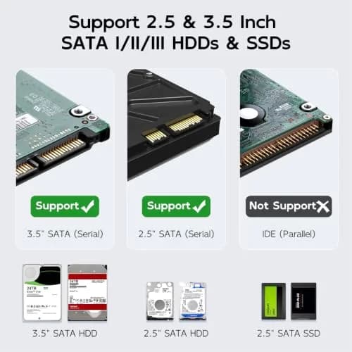MAIWO Dual Bay Hard Drive Docking Station Cloner 2.5/3.5 Inch SATA HDD SSD | 48TB Capacity, 3x USB 3.0 Hub, 12V 3A Power thumbnail 7