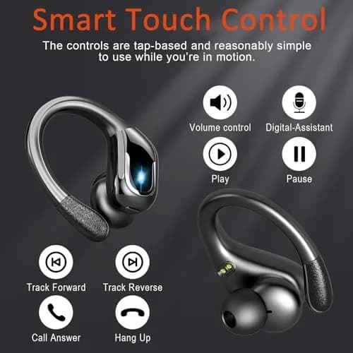 Ltinist Wireless Earbud, Bluetooth 5.3 Headphones with Earhooks, 75H Battery, IP7 Waterproof, Built-in Microphone for Running Sports thumbnail 7