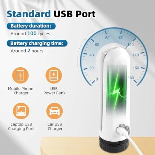 Hibbent Portable Bidet for Travel | High Pressure Handheld Electric Sprayer, Rechargeable, Personal Hygiene, Postpartum Care, Black thumbnail 5