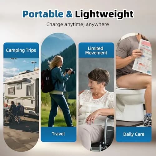 Hibbent Portable Bidet for Travel | High Pressure Handheld Electric Sprayer, Rechargeable, Personal Hygiene, Postpartum Care, Black thumbnail 6