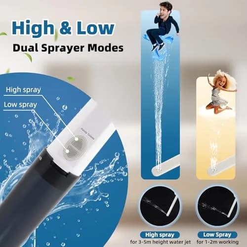 Hibbent Portable Bidet for Travel | High Pressure Handheld Electric Sprayer, Rechargeable, Personal Hygiene, Postpartum Care, Black thumbnail 2