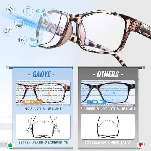 Gaoye 5-Pack Reading Glasses 2.25x | Blue Light Blocking, Spring Hinge thumbnail 5