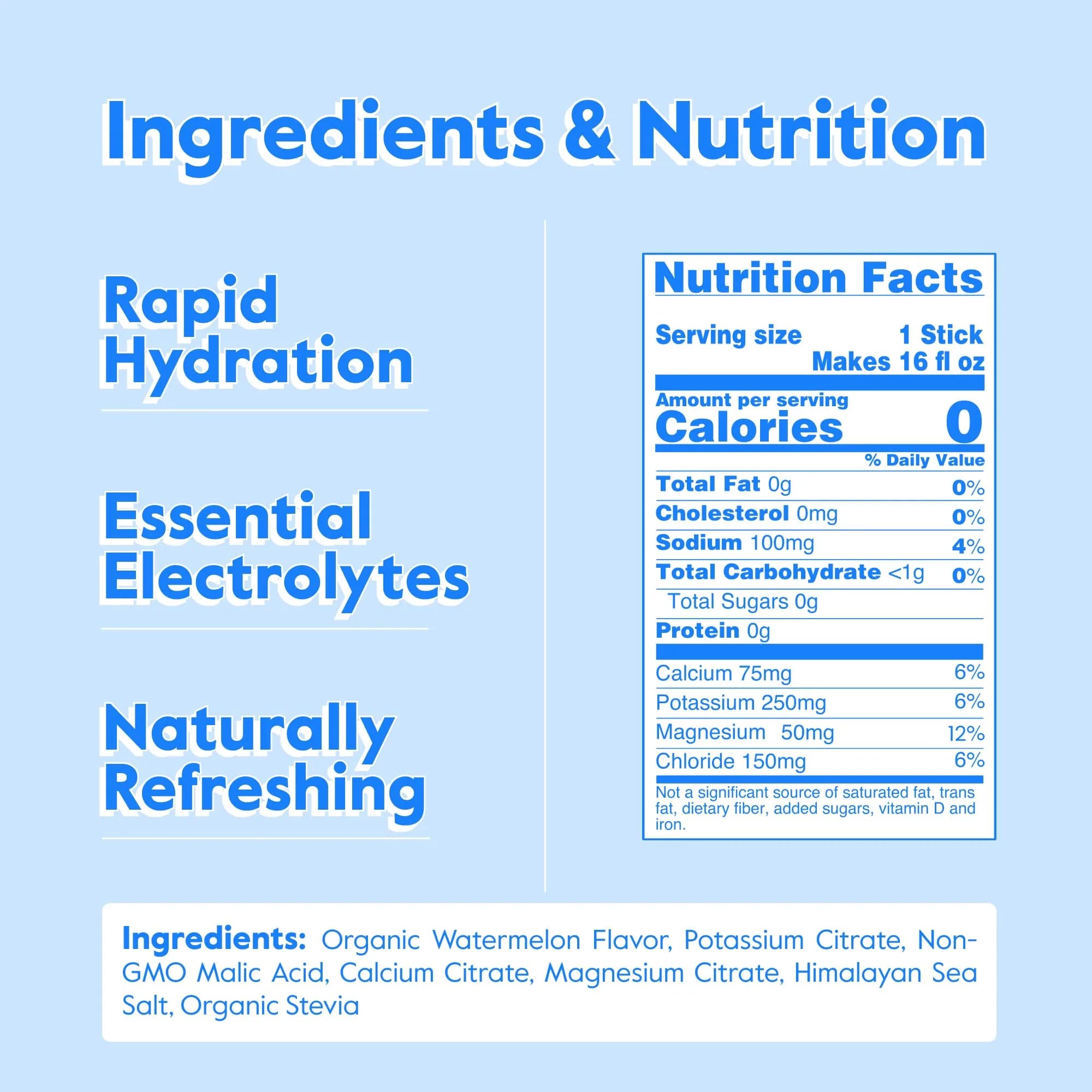 Nectar Hydration Powder Packets Watermelon Flavor, 30 Servings | Organic Fruit Electrolytes for Rapid Hydration thumbnail 6