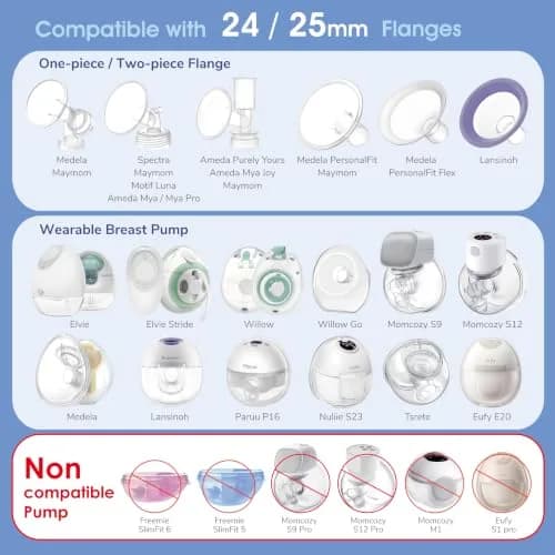 Maymom 19mm Flange Inserts for Elvie & Medela Pumps | 2 Count, Semi-Clear Short thumbnail 3